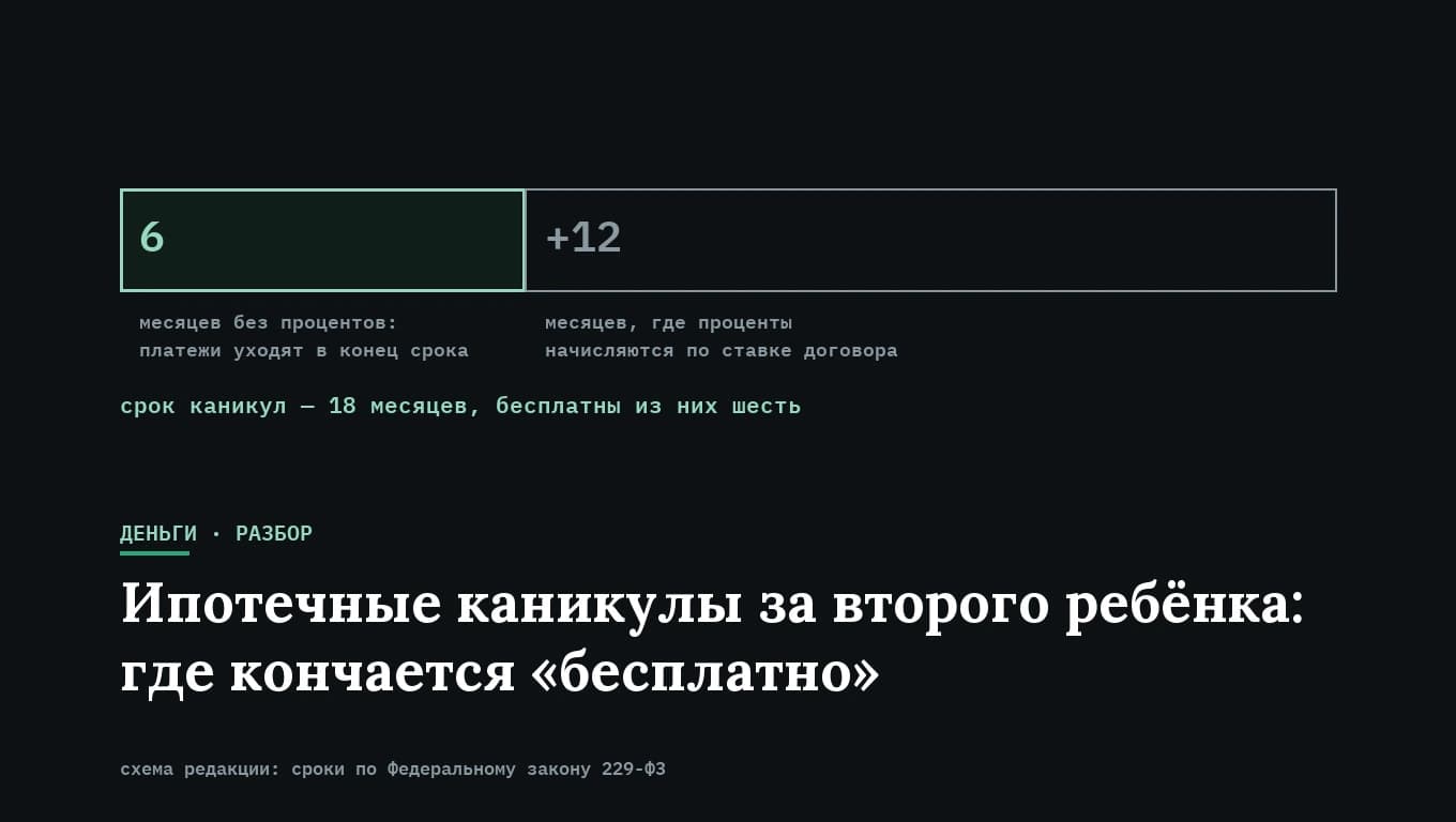 Ипотечные каникулы на 18 месяцев за второго ребёнка. Где заканчивается «бесплатно»